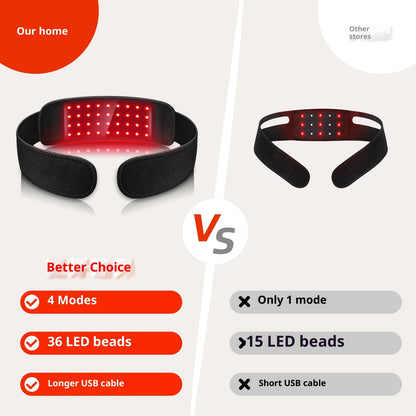 Blent10 neck red light therapy band featuring 36 LEDs for personal care use