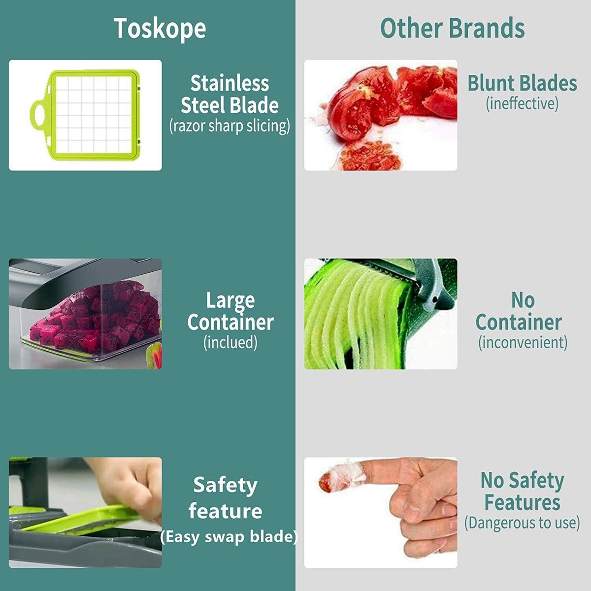 Blent10 15-in-1 manual vegetable chopper with 1.5L container, drain basket, and hand guard